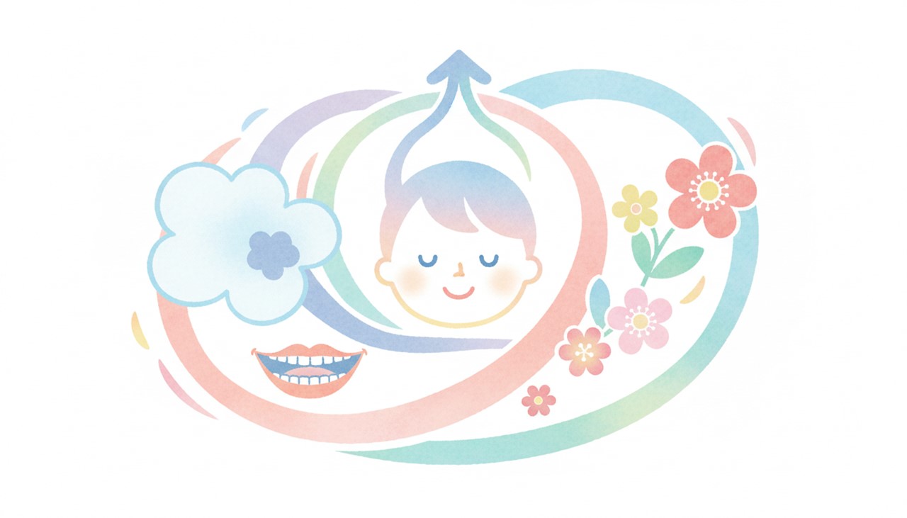 口呼吸と歯並びの関係を示すイラスト